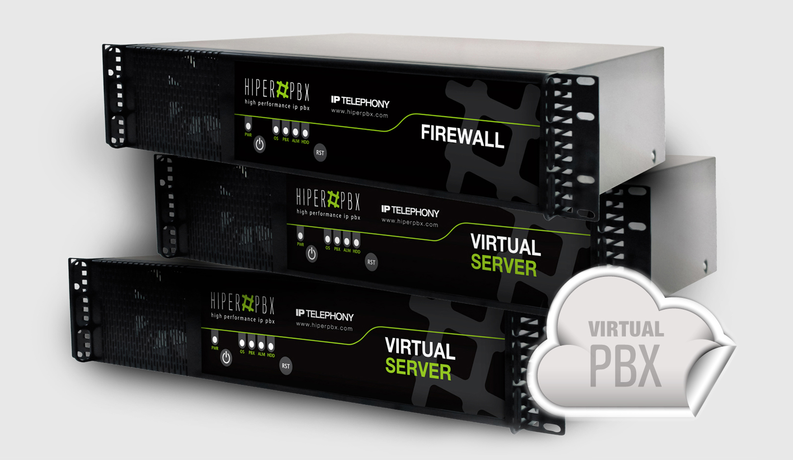 Central IP virtual VP-1500